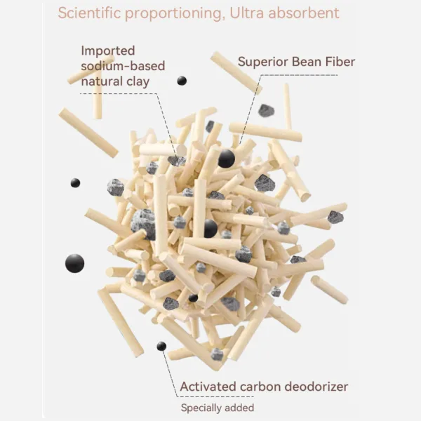 Fukumaru Mixed Litter Neroli