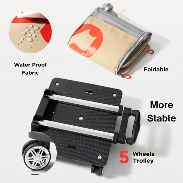 Paw Kastle  Petstar Trolley